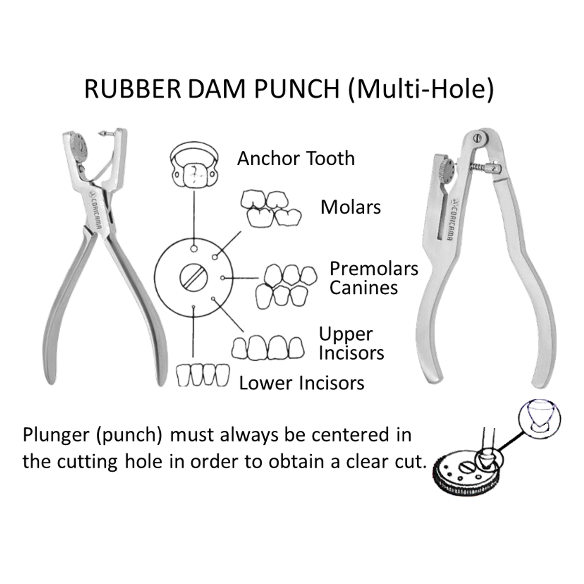 RUBBER DAM PUNCH IVORY P2 Dental Store